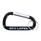 GCU Lopes Carabiner Keychain