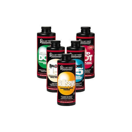 Black Powder and Reloading Equipment