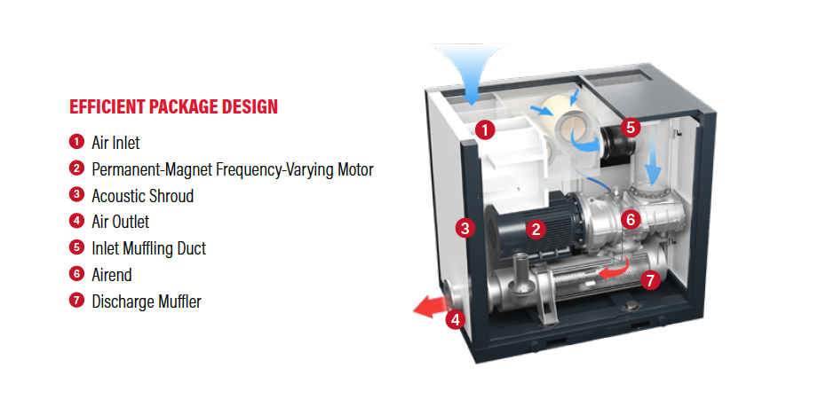 design.png design.png