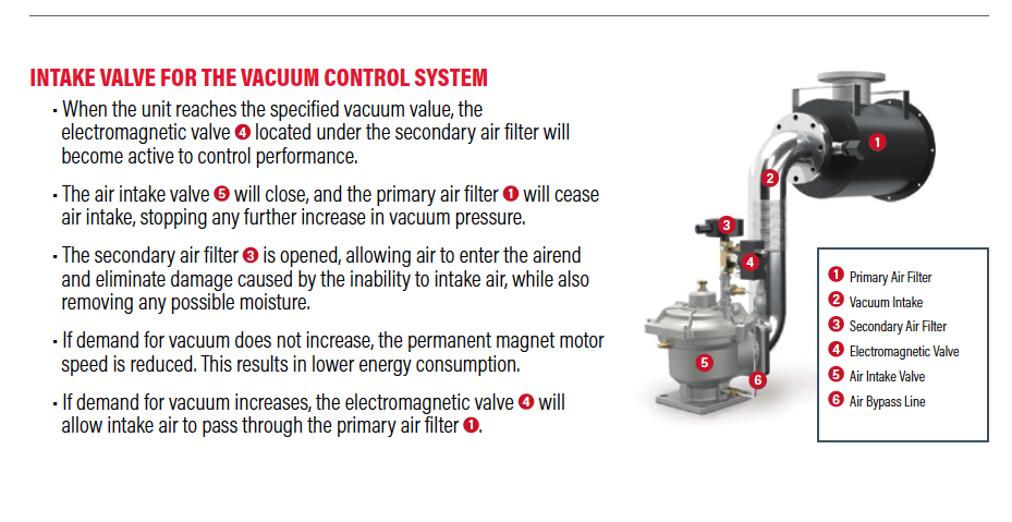 intake.png intake.png