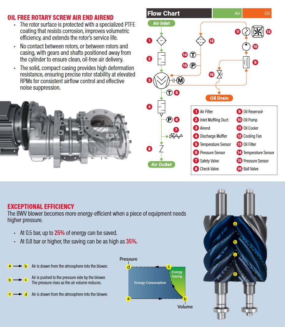 more-features.png more-features.png