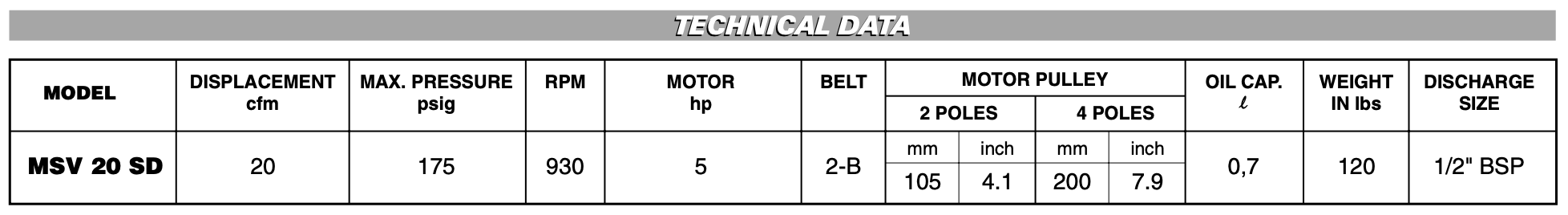 msv-20-tech-specs.png