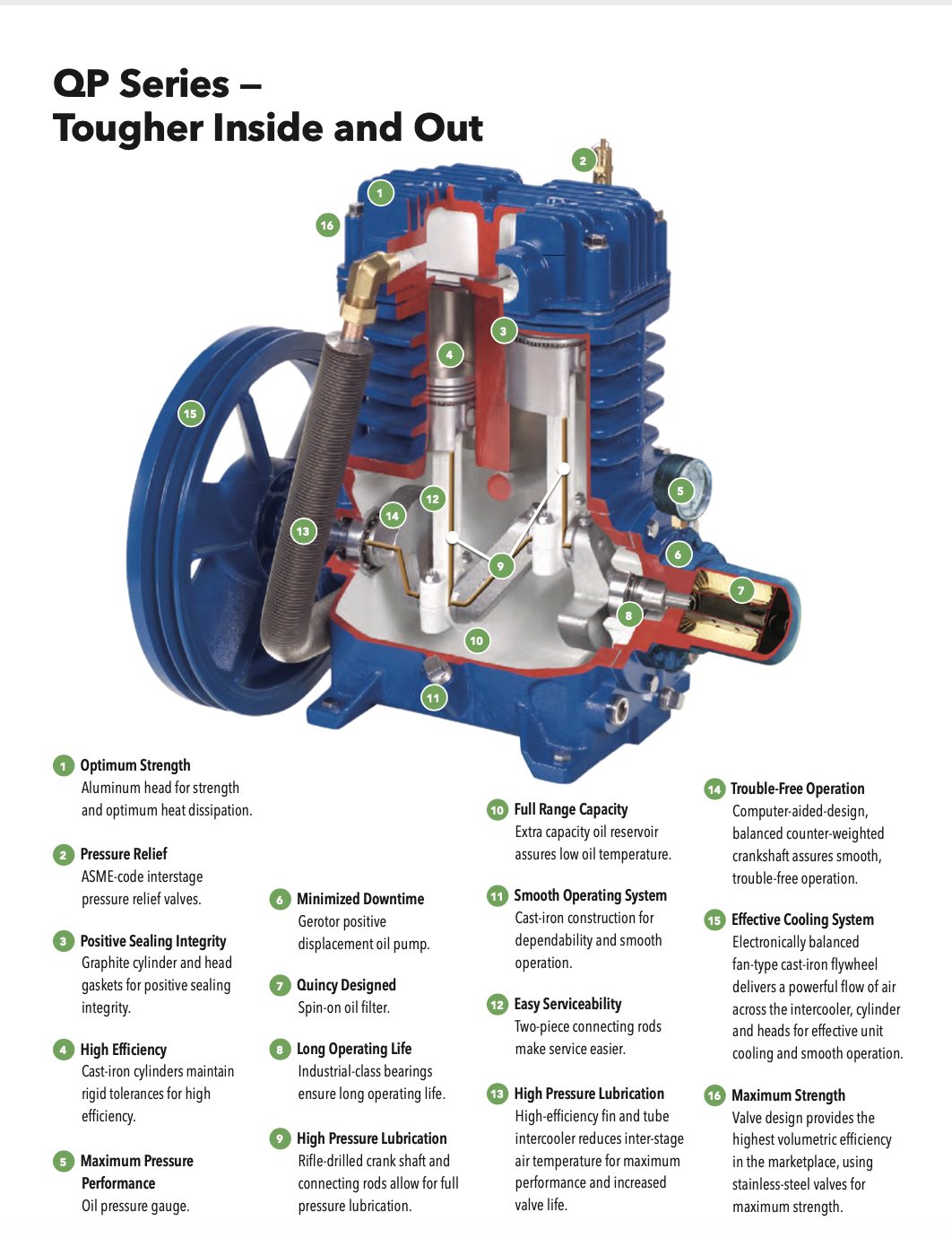 qp-pump-details.jpg