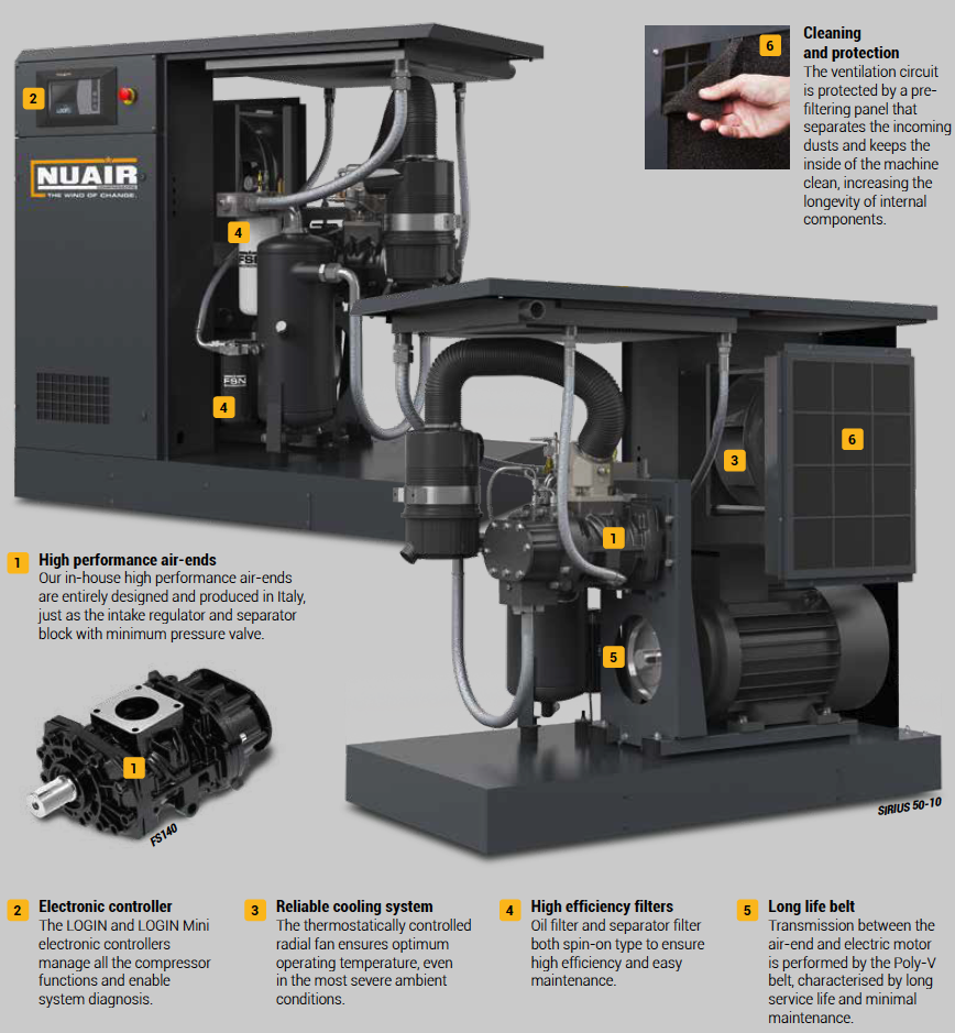 sirius-series-callouts.png sirius-series-callouts.png