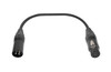 Elite Core DMX / XLR / TRS Adapters