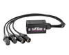 Elite Core CAT-SASS Ethernet To Audio/DMX Breakout