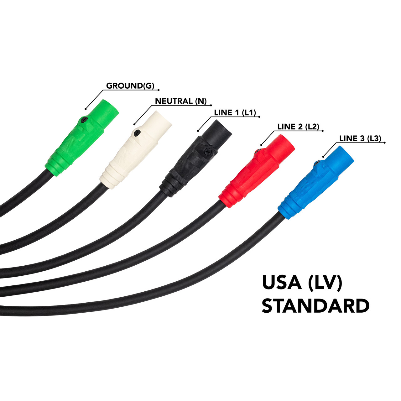 Elite Core Hand-Built Feeder Cable - Set of 5 Extensions - Full Assemblies