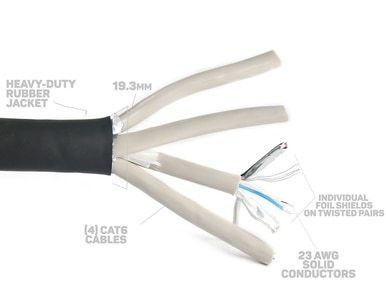 美品　Solid cables 6本セット SUPERCAT68__55015.1710462385.