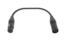 Elite Core DMX / XLR / TRS Adapters Elite Core DMX / XLR / TRS Adapters