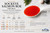 Wild Alaska salmon roe species comparison showing Pink, Chum, Sockeye, and Coho (Silver) Ikura