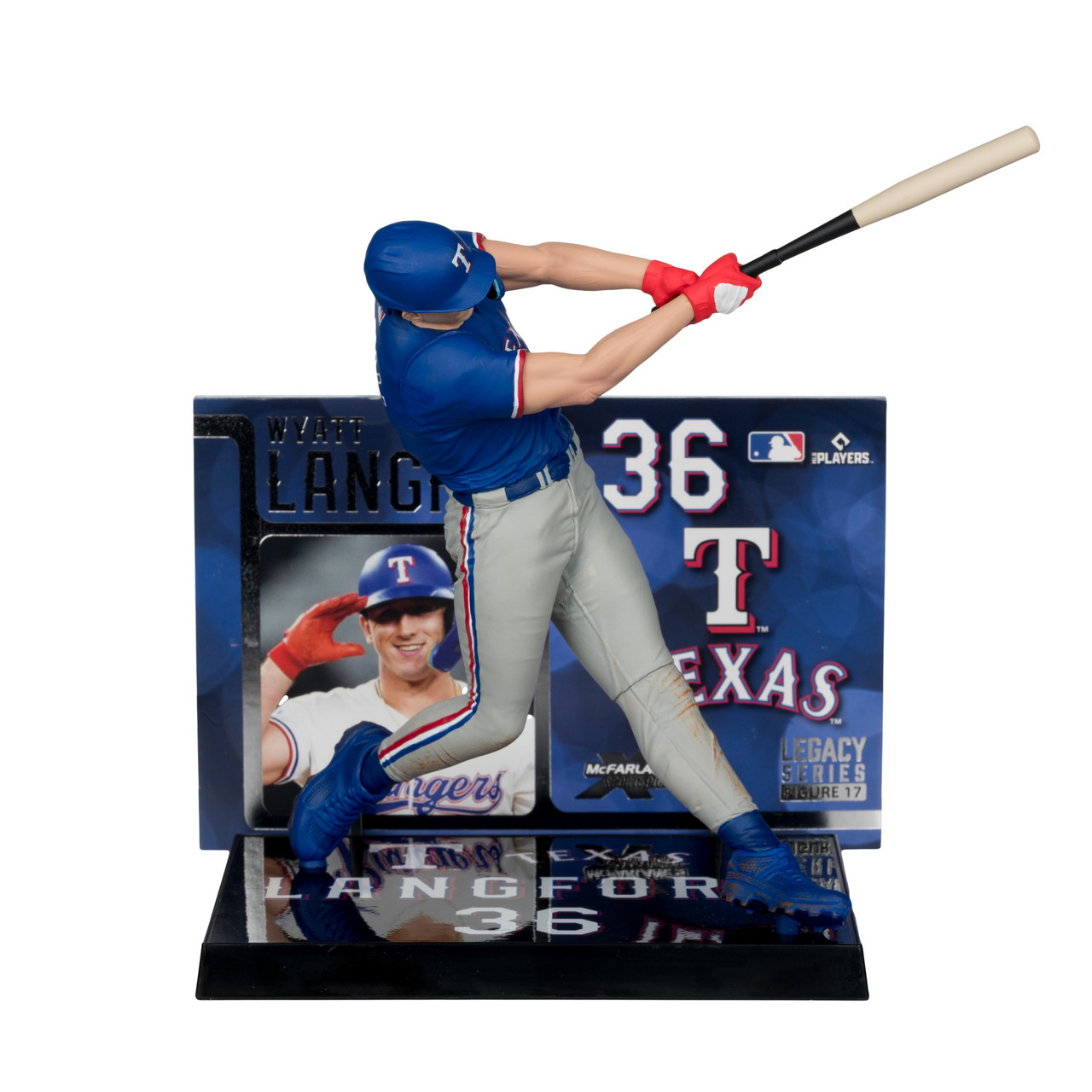 マクファーレンズ 全６種 McFARLANE MLB 3-InchSeries2 マクファーレンズ 全6種 McFARLANE MLB 3-InchSeries2