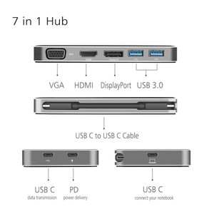 usb c 7 port dock