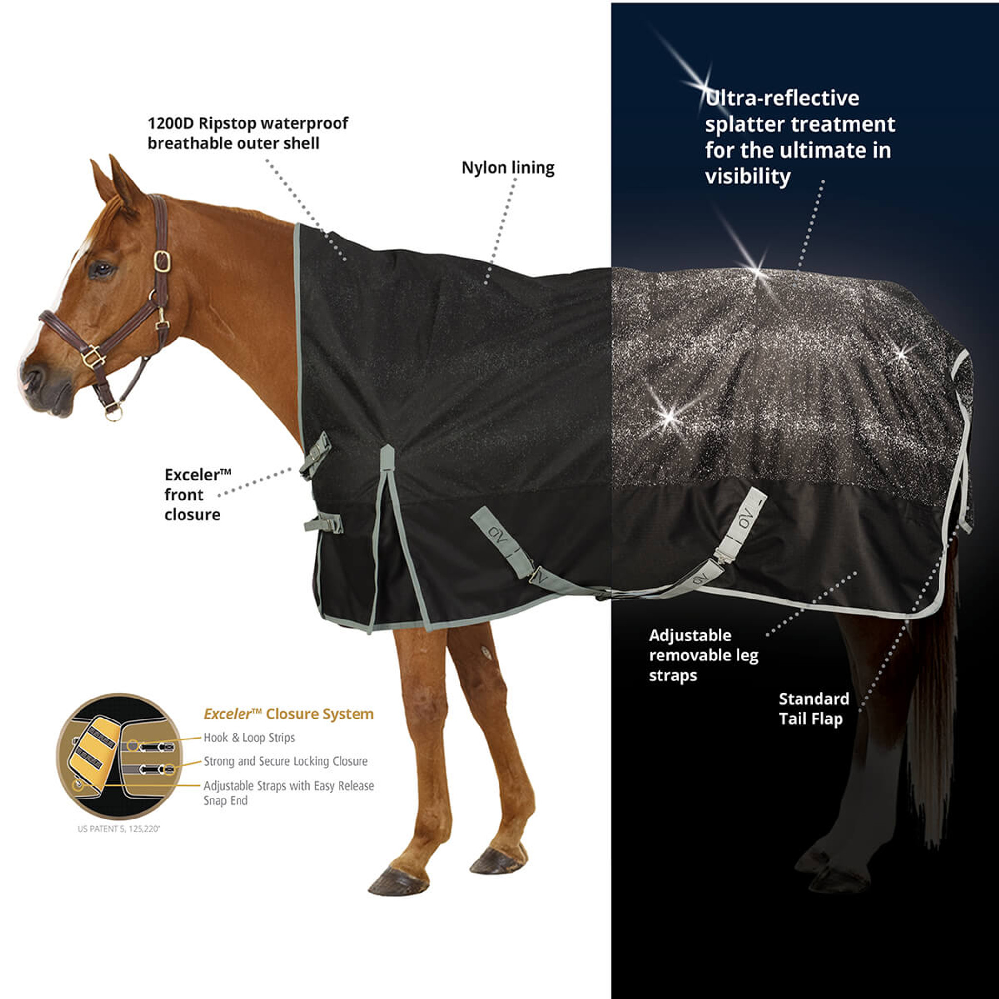 Ovation® High Neck Hi-Vis 1200D Turnout Sheet - The Lexington Horse