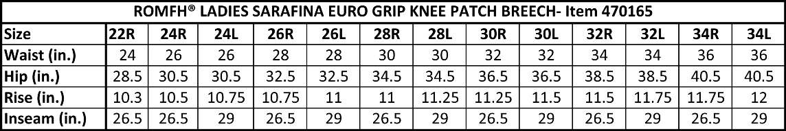 Romfh Size Chart