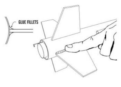 A Beginner’s Guide to Fillets in Model Rockets