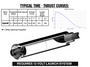 Aerotech 29mm Composite Model Rocket Motor RMS G64-10W(1pk)  AER 76410    <Required to Pay for Ground Advantage Shipping> Aerotech 29mm Composite Model Rocket Motor RMS G64-10W(1pk)  AER 76410    <Required to Pay for Ground Advantage Shipping>