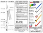 Semroc Flying Model Rocket Kit 13mm My Boid   SEM-KA-06 Semroc Flying Model Rocket Kit 13mm My Boid   SEM-KA-06