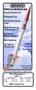 Semroc Flying Model Rocket Kit Pro Cherokee   SEM-KP-01 Semroc Flying Model Rocket Kit Pro Cherokee   SEM-KP-01