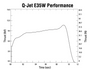 Quest Motor 24mm Composite Model Rocket Motors Q-Jet E35-8W(2pk)  QST 6152 <Required to Pay for Ground Advantage or UPS Ground Shipping> Quest Motor 24mm Composite Model Rocket Motors Q-Jet E35-8W(2pk)  QST 6152 <Required to Pay for Ground Advantage or UPS Ground Shipping>