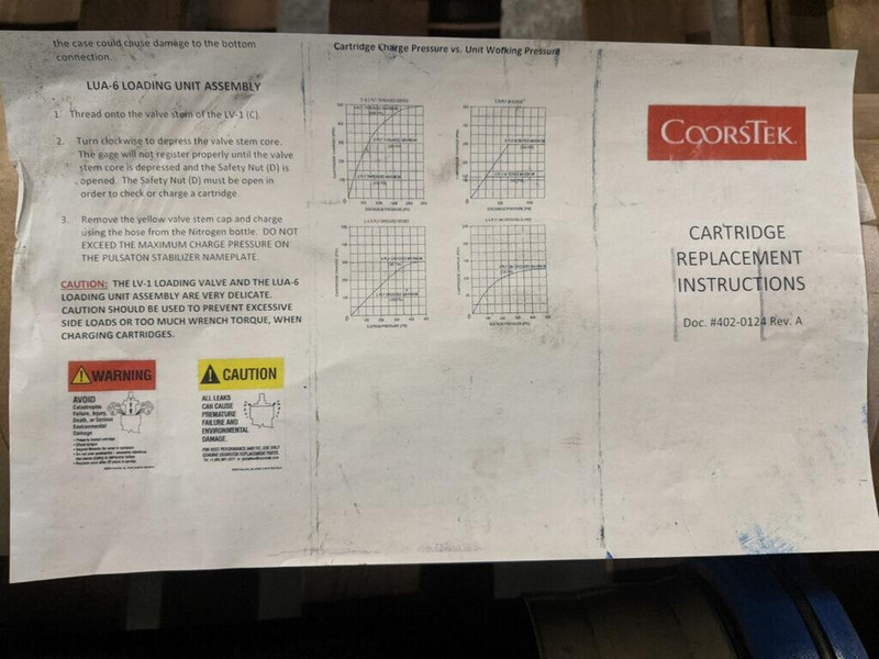 Coorstek M448CR Cartridge For Coorstek Suction/Discharge Stabilizer