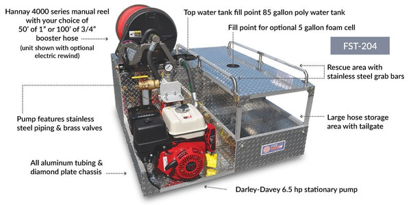 Polaris Ranger Firelite® Supermax Transport Skid Unit Darley-Davey Pump - 85 Gal Poly Water Tank / Hannay Reel & Rescue Area by Kimtek