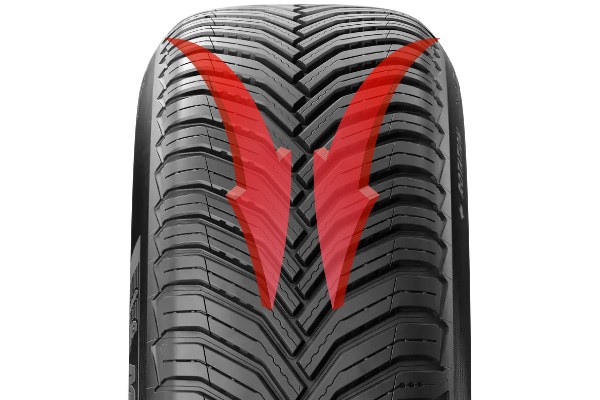 Tread Flow of a directional tire