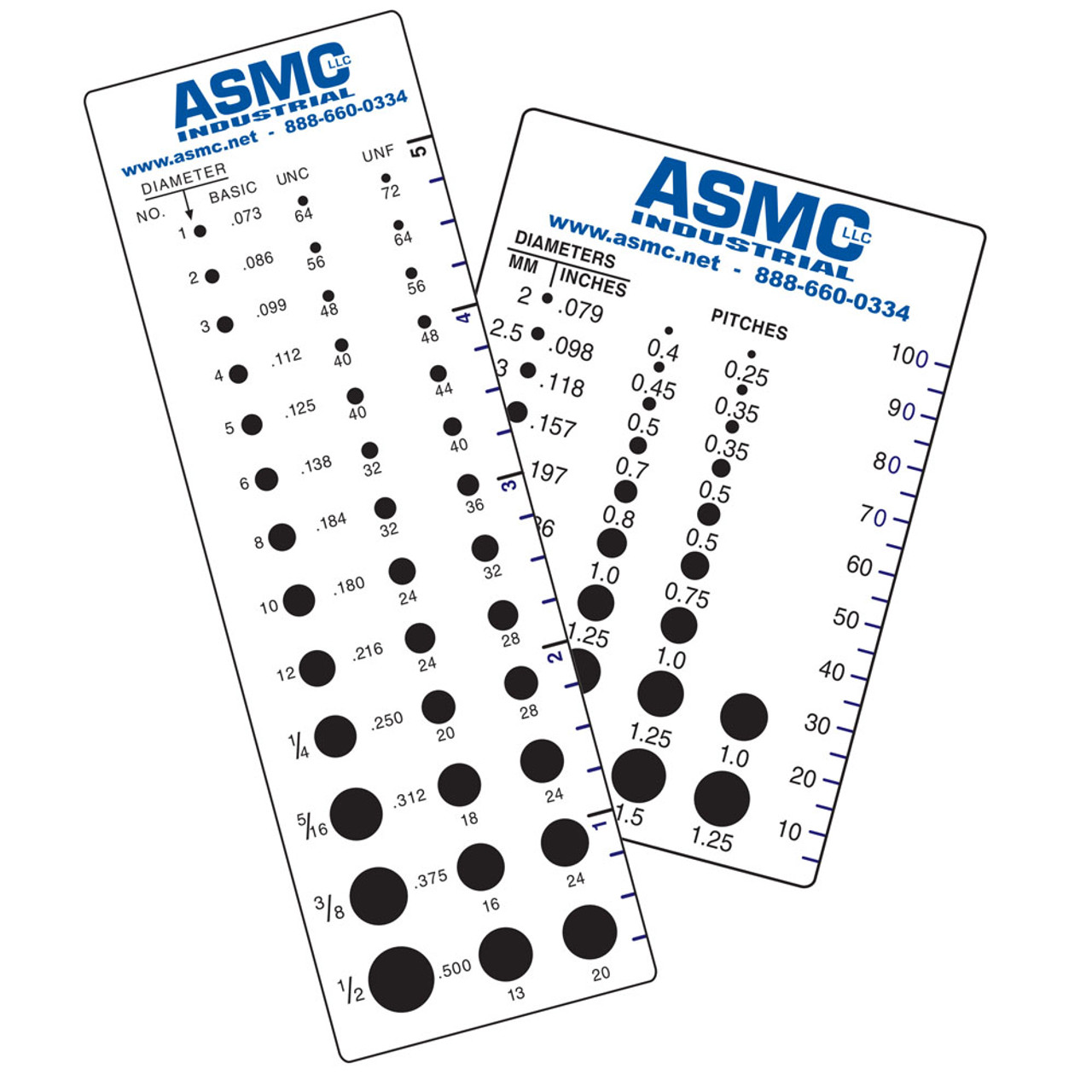 Metric Thread Rolling Diameter Chart