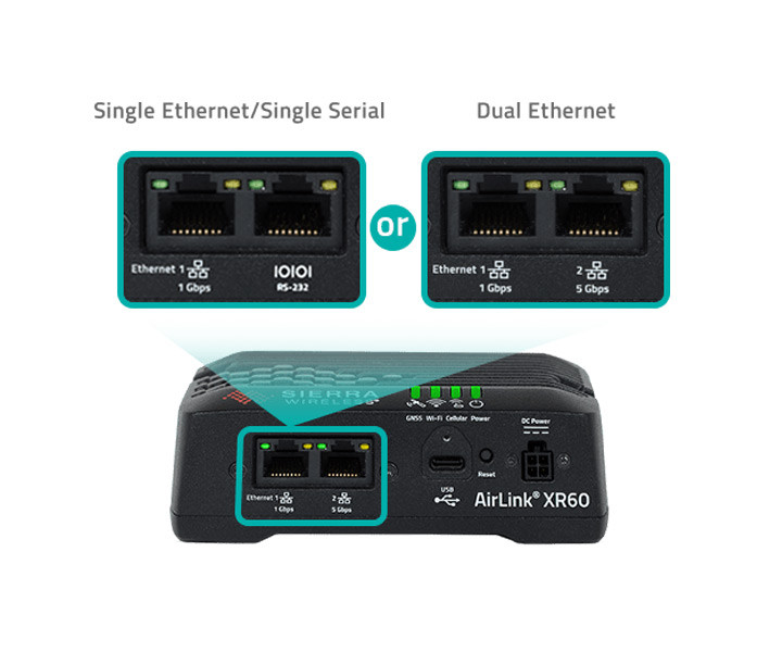 Semtech AirLink XR60 Series Cellular Router - Thumbnail 5