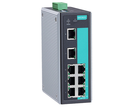 EDS-308 Series Switches