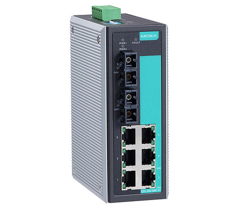 EDS-308 Series Switches