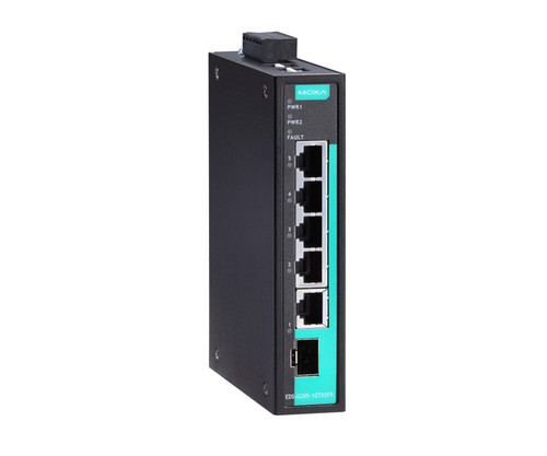 EDS-G205-1GTXSFP Series
