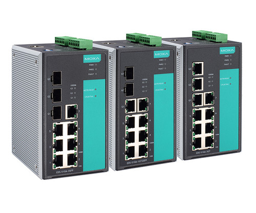 EDS-510A Series Switches