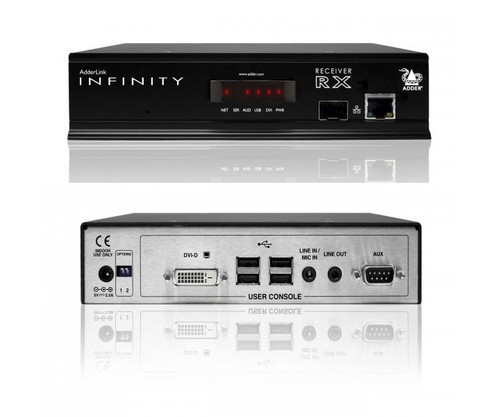 ALIF1002R-US Network DVI Receiver