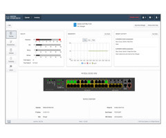 Cisco Industrial Network Director dashboard displaying device status, bandwidth utilization, and port activity.