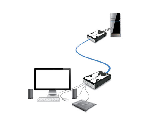 X-DVIPRO-US Extender connecting a computer tower to peripherals and a monitor.