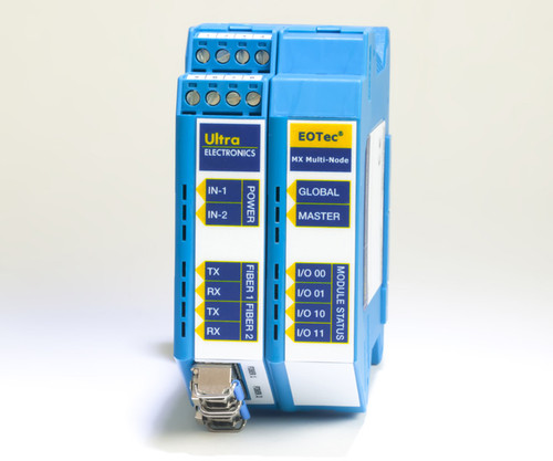 MXB-SM15 Multiplexer