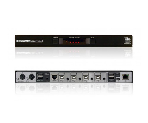 CCS-PRO4-US Switch
