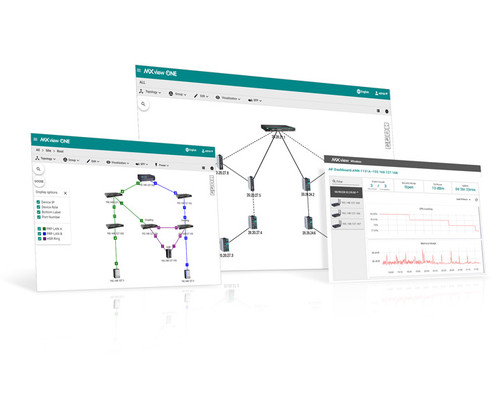MXview One Series Management Software