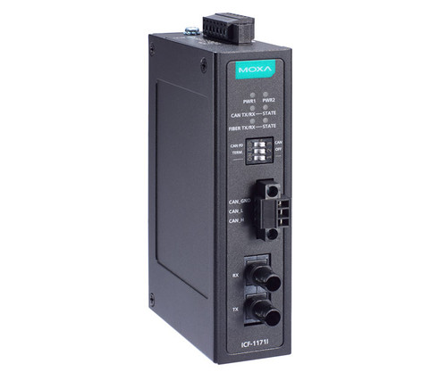 ICF-1171i Series Fiber Converter