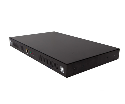 RED PSU PRO Series Power Supply Units