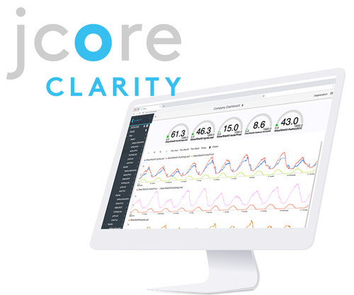 Clarity Software