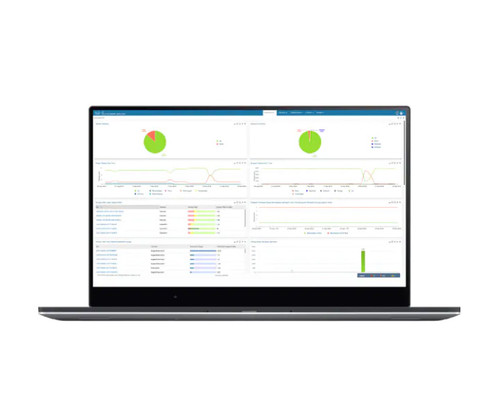 Cisco IoT Field Network Director