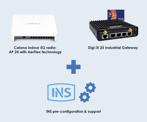 Private 5G Robot Connectivity Starter Kit
