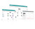 MXview One Series Management Software