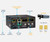 Cisco IR1101 Rugged Router with labeled ports, an LTE module, and dual SIM slots.