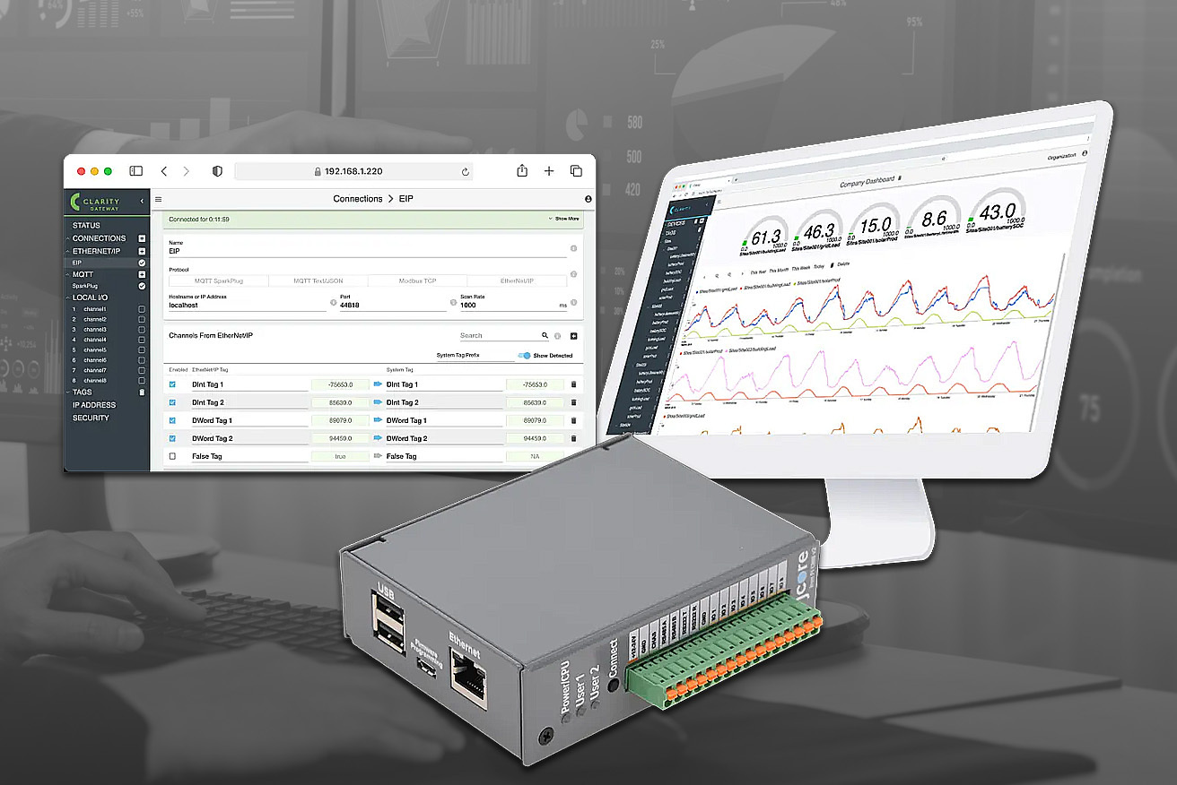 Jcore Industrial Monitoring Solutions
