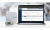 LI-COR Cloud® MX Data Plan