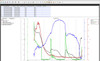 HOBOware® Software