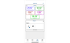 HOBOconnect® Monitoring App