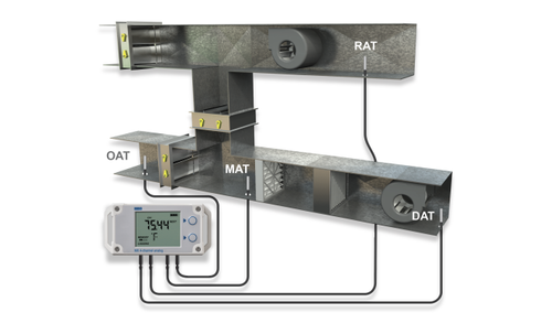 Air Handler Performance Monitoring Kit